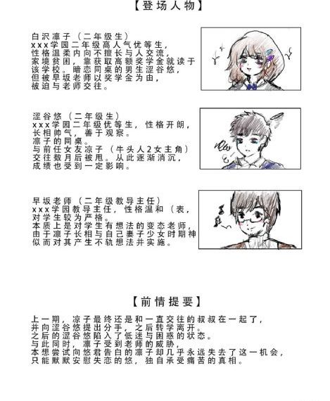 林更新
